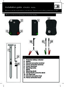 Installation guide - 47HLB50 - Hobby Please read through before installation. Please read safety guidelines leaflet. What’s in the box? Getting to know the Hobby 2  1