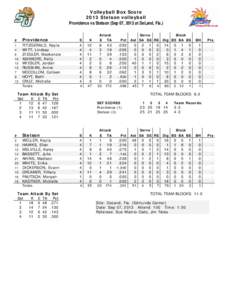 Volleyball Box Score 2013 Stetson volleyball Providence vs Stetson (Sep 07, 2013 at DeLand, Fla.) Attack E TA