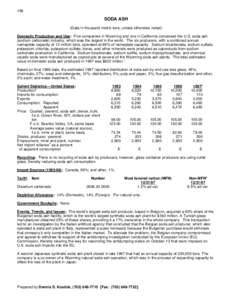 156  SODA ASH (Data in thousand metric tons, unless otherwise noted) Domestic Production and Use: Five companies in Wyoming and one in California composed the U.S. soda ash (sodium carbonate) industry, which was the larg