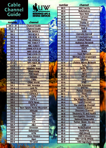 Cable Channel Guide number  channel