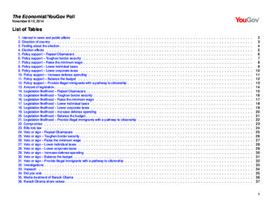 The Economist/YouGov Poll November 8-10, 2014 List of Tables 1. Interest in news and public affairs . . . . . . . . . . . . . . . . . . . . . . . . . 2. Direction of country . . . . . . . . . . . . . . . . . . . . . . . 