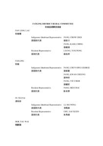 Tsing Yi Rural Committee / Xiguan / Horse racing / Indigenous / Fan Leng Lau