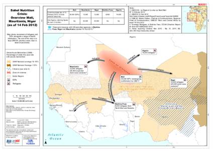 Current estimate (as of 13 February 2012; sources UNHCR UNOCHA) Mali