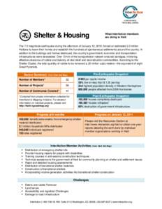 Microsoft Word - Shelter and Housing Sector Summary _Press Packet__FINAL.docx
