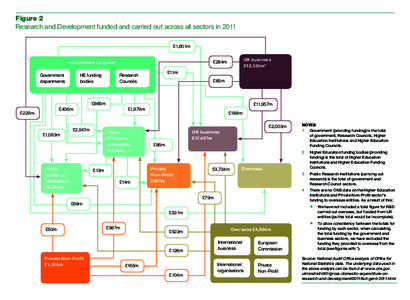 10158-001_Figure 2_sections_for_web_ONLY_3_Landscape.indd