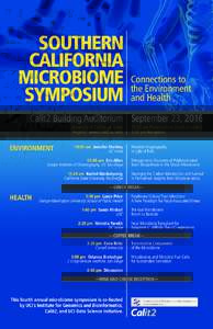 SOUTHERN CALIFORNIA MICROBIOME SYMPOSIUM  Connections to