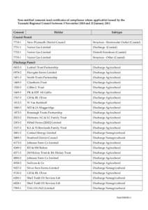 Non-notified consents (and certificates of compliance where applicable) issued by the Taranaki Regional Council between 5 November 2010 and 21 January 2011 Consent Holder