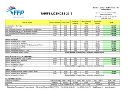 Service Licences & affiliations : Vos interlocuteurs TARIFS LICENCESNaïma Berkani / Tél.:  /