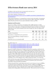 Effectiveness Bank user survey 2014 In addition to this report the survey as presented to site users is at: https://www.surveymonkey.com/s/EB_2014 and a current summary of responses is at: https://www.surveymonkey.com/sr