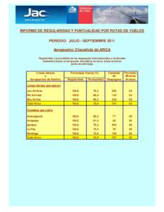 INFORME DE REGULARIDAD Y PUNTUALIDAD POR RUTAS DE VUELOS PERIODO: JULIO - SEPTIEMBRE 2011 Aeropuerto: Chacalluta de ARICA Regularidad y puntualidad de los despegues internacionales y nacionales realizados desde el aeropu