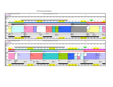 CFHT Observing Schedule CANADA-FRANCE-HAWAII-TELESCOPE Semester 1999II Version 18 Oct 1999 LMST 0h HST18:18 Rank