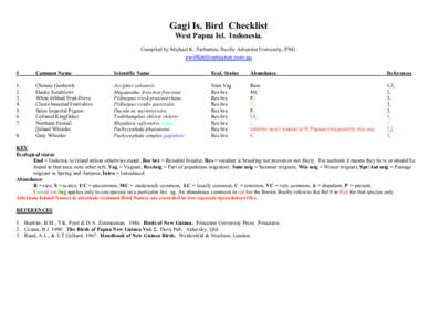 Gagi Is. Bird Checklist West Papua Isl. Indonesia. Compiled by Michael K. Tarburton, Pacific Adventist University, PNG. #