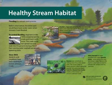 Healthy Stream Habitat Flooding is a natural creek process. Before urbanization, the entire park would have been under water when Johnson Creek flooded. To control flooding, engineers in the