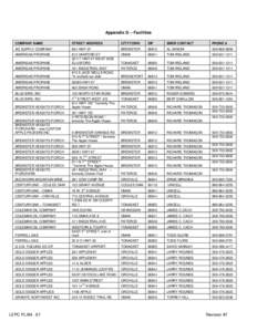 Appendix G – Facilities COMPANY NAME STREET ADDRESS  CITY/TOWN