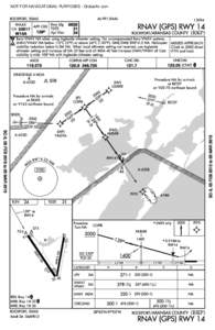 NOT FOR NAVIGATIONAL PURPOSES - GlobalAir.com ROCKPORT, TEXAS WAAS AL-991 (FAA)