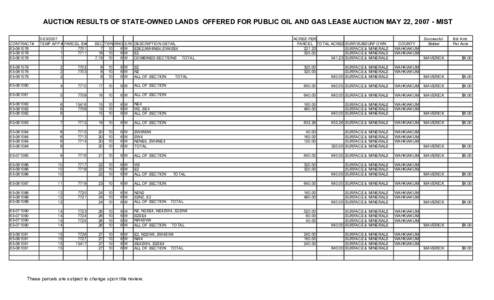 AUCTION RESULTS OF STATE-OWNED LANDS OFFERED FOR PUBLIC OIL AND GAS LEASE AUCTION MAY 22, [removed]MIST CONTRACT# [removed][removed]