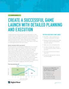 GAME LAUNCH  CREATE A SUCCESSFUL GAME LAUNCH WITH DETAILED PLANNING AND EXECUTION Creating awareness and excitement for your game launch is often