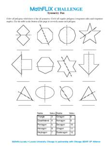 Symmetry Fun Color all polygons which have a line of symmetry. Circle all regular polygons (congruent sides and congruent angles). Use the table at the bottom of the page to correctly name each polygon. Name