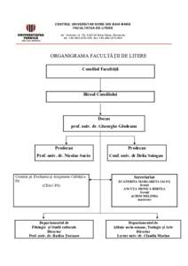 CENTRUL UNIVERSITAR NORD DIN BAIA MARE FACULTATEA DE LITERE str. Victoriei nr. 76, [removed]Baia Mare, România tel. +[removed], fax +[removed]ORGANIGRAMA FACULTĂŢII DE LITERE