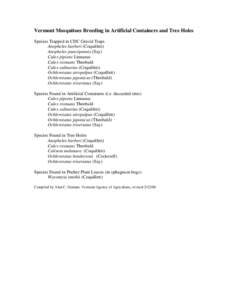 Vermont Mosquitoes Breeding in Artificial Containers and Tree Holes Species Trapped in CDC Gravid Traps Anopheles barberi (Coquillett) Anopheles punctipennis (Say) Culex pipiens Linnaeus Culex restuans Theobald