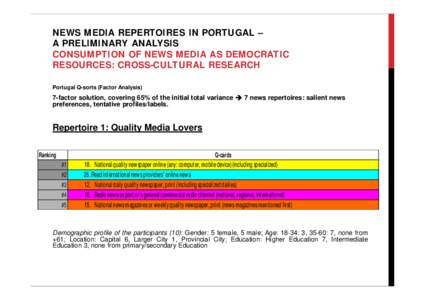 NEWS MEDIA REPERTOIRES IN PORTUGAL – A PRELIMINARY ANALYSIS CONSUMPTION OF NEWS MEDIA AS DEMOCRATIC RESOURCES: CROSS-CULTURAL RESEARCH Portugal Q-sorts (Factor Analysis)