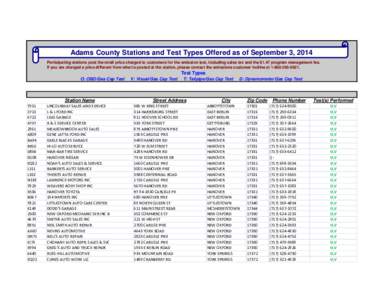 Adams County Stations and Test Types Offered as of September 3, 2014 Participating stations post the retail price charged to customers for the emission test, including sales tax and the $1.47 program management fee. If y