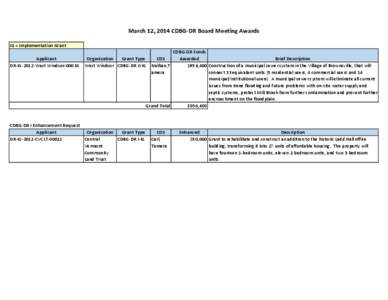 Septic tank / Affordable housing / United States Department of Housing and Urban Development / Community Development Block Grant