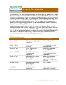 Geography of the United States / National Register of Historic Places listings in Southwest Portland /  Oregon / National Register of Historic Places listings in Southeast Portland /  Oregon / Oregon / Sellwood Bridge / Portland /  Oregon