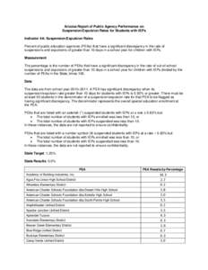 Arizona Report of Public Agency Performance on Suspension/Expulsion Rates for Students with IEPs Indicator 4A: Suspension/Expulsion Rates Percent of public education agencies (PEAs) that have a significant discrepancy in