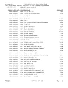 FY[removed]MARLBORO COUNTY SCHOOL DIST CHECK REGISTER FOR[removed]TO[removed] & CHECK NUMBERS 0 TO[removed]VOID OVERFLOW