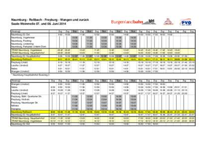 Naumburg - Roßbach - Freyburg - Wangen und zurück Saale-Weinmeile 07. und 08. Juni[removed]Auszug) Naumburg (S) Ost Naumburg, Vogelwiese Naumburg, Postring