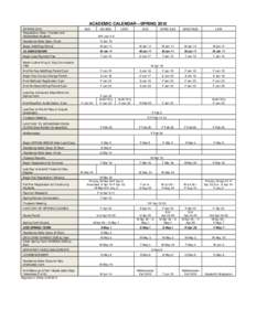 ACADEMIC CALENDAR—SPRING 2010 SPRING 2010 Registration: New, Transfer and Readmitted Students  A&S