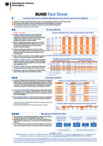 Issuance Activities and Debt Management by the German Finance Agency Germany: Europe´s benchmark issuer with a nominal funding volume of € 205* bn in[removed]We are service provider for and controlled by the Federal Min