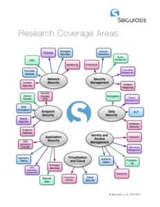 Research Coverage Areas  © Securosis, L.L.C[removed] About Securosis Securosis, LLC is an independent research and analysis firm dedicated to thought leadership, objectivity, and