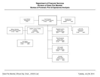 Department of Financial Services Division of State Fire Marshal Bureau of Forensic Fire & Explosives Analysis Laura Poholek Receptionist