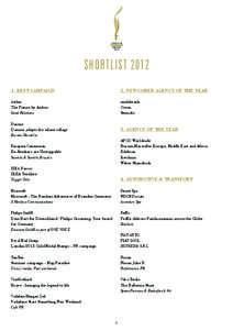 SHORTLIST[removed]BEST CAMPAIGN 2. NEWCOMER AGENCY OF THE YEAR  Airbus: