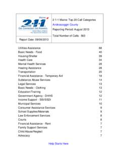 2-1-1 Maine: Top 20 Call Categories Androscoggin County Reporting Period: August 2013 Total Number of Calls: 563 Report Date: [removed]Utilities Assistance