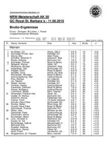 PC CADDIE, NRW-Meisterschaft AK 50, 1. Runde - Ergebnisse