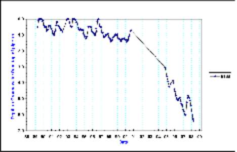 bet bet graphs&ec.xls