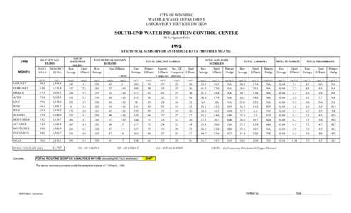 CITY OF WINNIPEG WATER & WASTE DEPARTMENT LABORATORY SERVICES DIVISION SOUTH-END WATER POLLUTION CONTROL CENTRE 100 Ed Spencer Drive