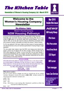 Public housing / WHC Wezep / Subsidized housing / Apartment / Housing cooperative / Social programs / Real estate / Housing