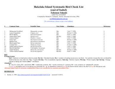 Hakelake Island Systematic Bird Check List (east of Isabel) Solomon Islands,Compiled by Michael K. Tarburton, Pacific Adventist University, PNG. [To communicate: please re-type e-mail address]