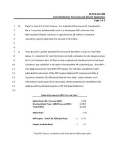 SR‐PUB‐NLH‐008  Rate Stabilization Plan Rules and Refunds Application  Page 1 of 1  1   Q. 