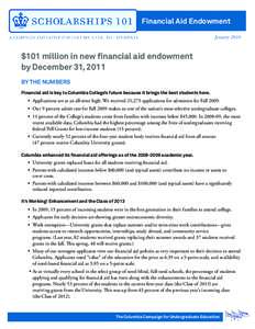 The Lenfest Challenge for Endowed Professorships  Financial Aid Endowment January 2010  $101 million in new financial aid endowment