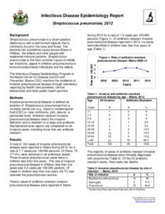 Infectious Disease Epidemiology Report Streptococcus pneumoniae, 2012 Streptococcus pneumoniae is a Gram-positive diplococcus with a well formed capsule that is commonly found in the nose and throat. The