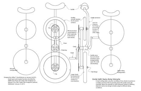 Saddle  Smaller, smooth-treaded tire for paved surfaces