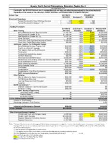 Greater North Central Francophone Education Region No. 2 As of February 9, 2012 Funding for the[removed]school year is a projection only and may not reflect the amount paid to the school authority. Payments will be bas