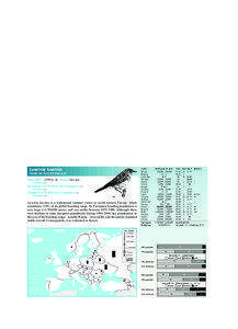 Birds in Europe – Thrushes, robins and chats  Erithacus rubecula