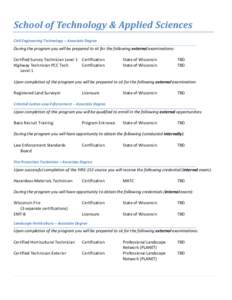 School of Technology & Applied Sciences Civil Engineering Technology – Associate Degree During the program you will be prepared to sit for the following external examinations: Certified Survey Technician Level 1 Certif