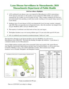 Lyme Disease Surveillance in Massachusetts, 2005